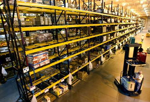 WMS系統(tǒng)在零售行業(yè)移動(dòng)終端設(shè)備銷售中的廣泛應(yīng)用